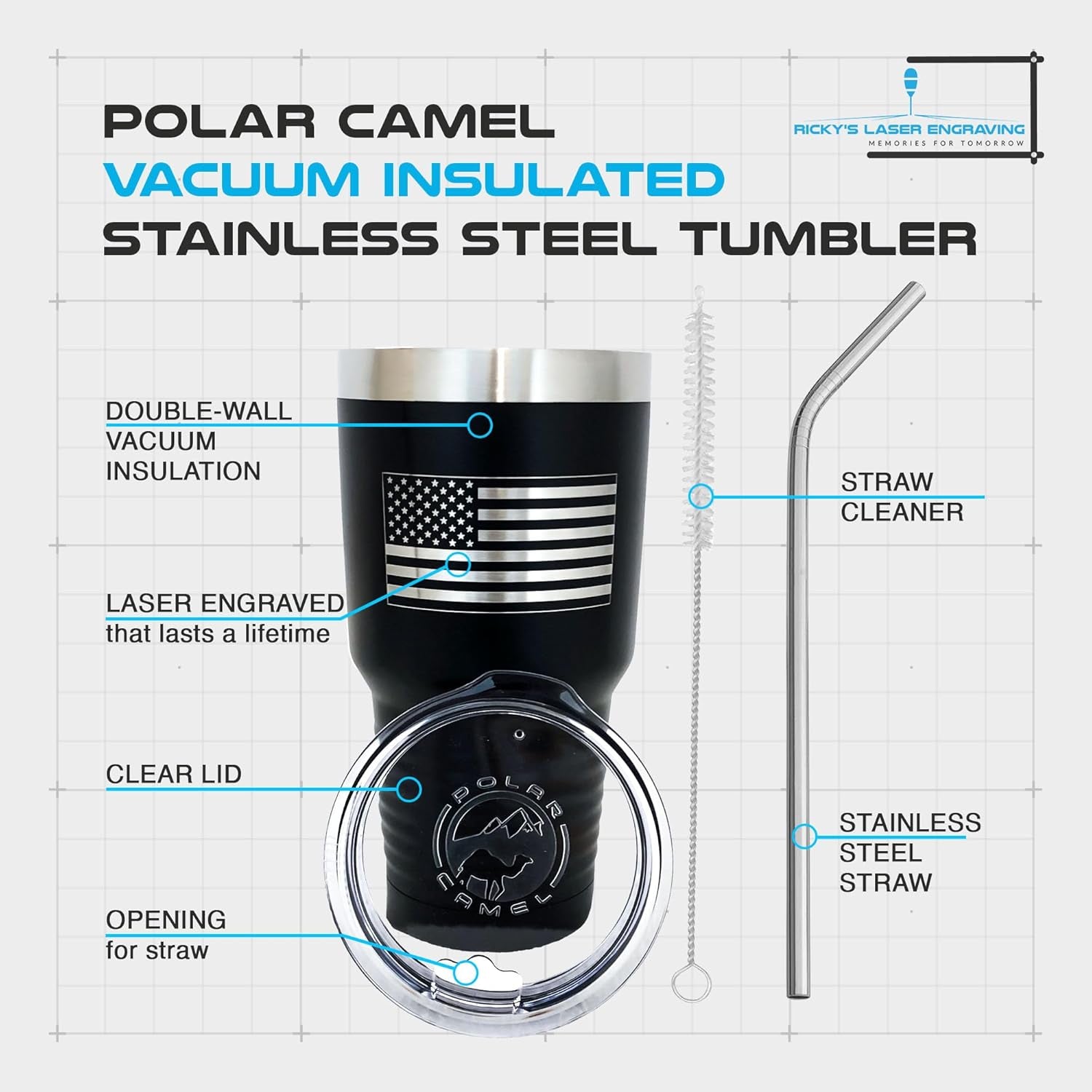 United States of America Flag Travel Mug for Men & Women, Polar Camel Black Vacuum Insulated Stainless Steel Tumbler with Clear Lid, Stainless Steel Straw, and Straw Cleaner (30 Oz)