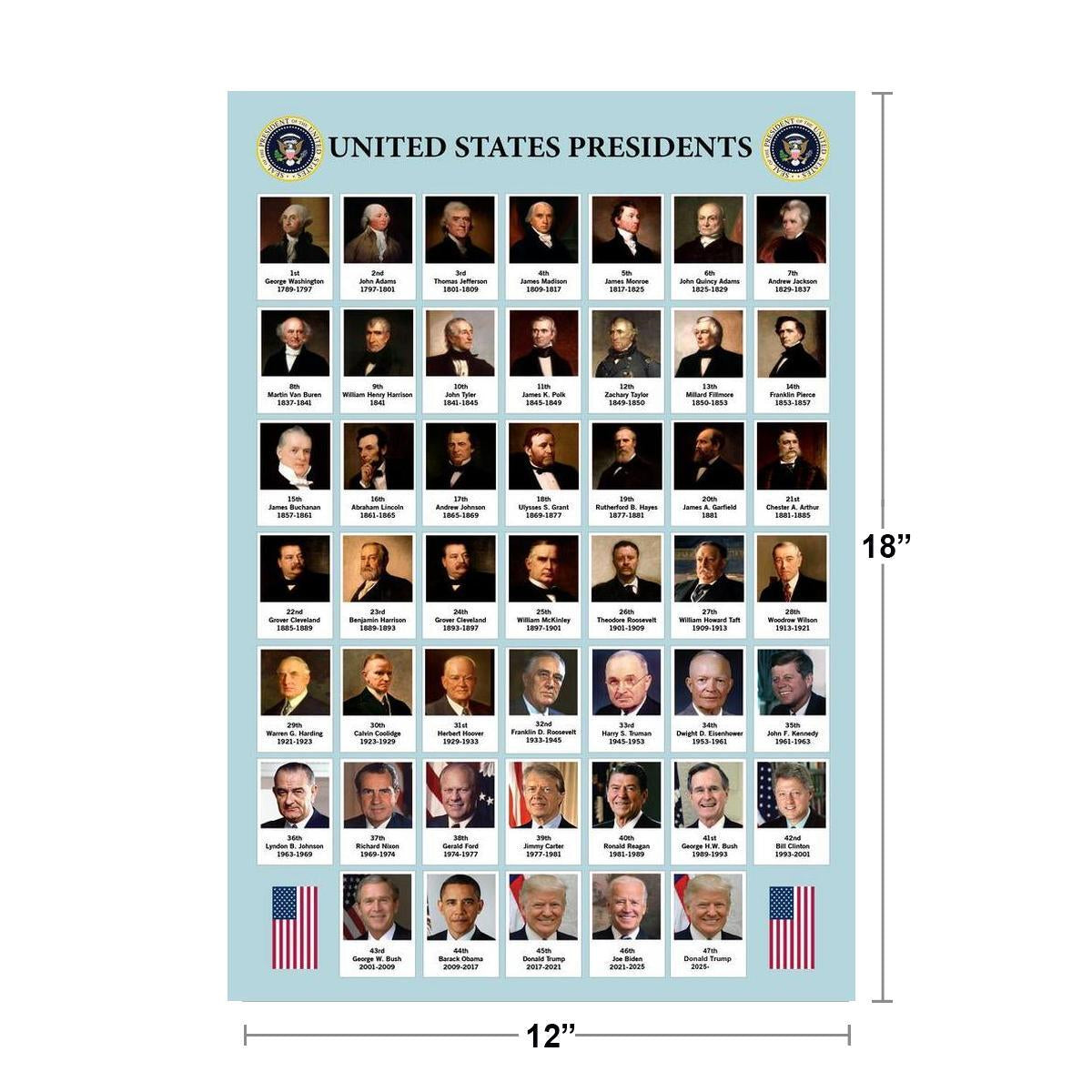 2025 Edition 47Th Presidents Poster United States History Chart USA Classroom