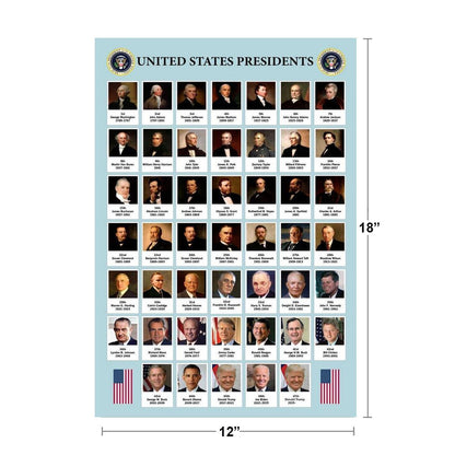 2025 Edition 47Th Presidents Poster United States History Chart USA Classroom